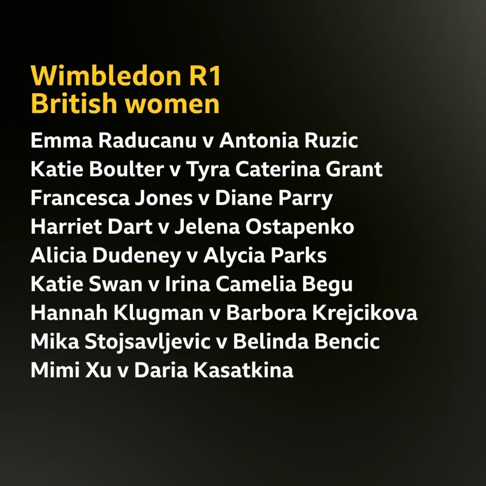 A graphic showing the British women's ties in the Wimbledon first round Emma Raducanu v Antonia Ruzic Katie Boulter v Tyra Caterina Grant Francesca Jones v Diane Parry Harriet Dart v Jelena Ostapenko Alicia Dudeney v Alycia Parks Katie Swan v Irina Camelia Begu Hannah Klugman v Barbora Krejcikova Mika Stojsavljevic v Belinda Bencic Mimi Xu v Daria Kasatkina