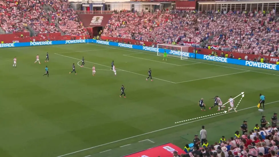 Screen grab from Croatia 1-0 Panama. An arrow is drawn to show the path of the ball when passed from the winger to the fullback running forward.